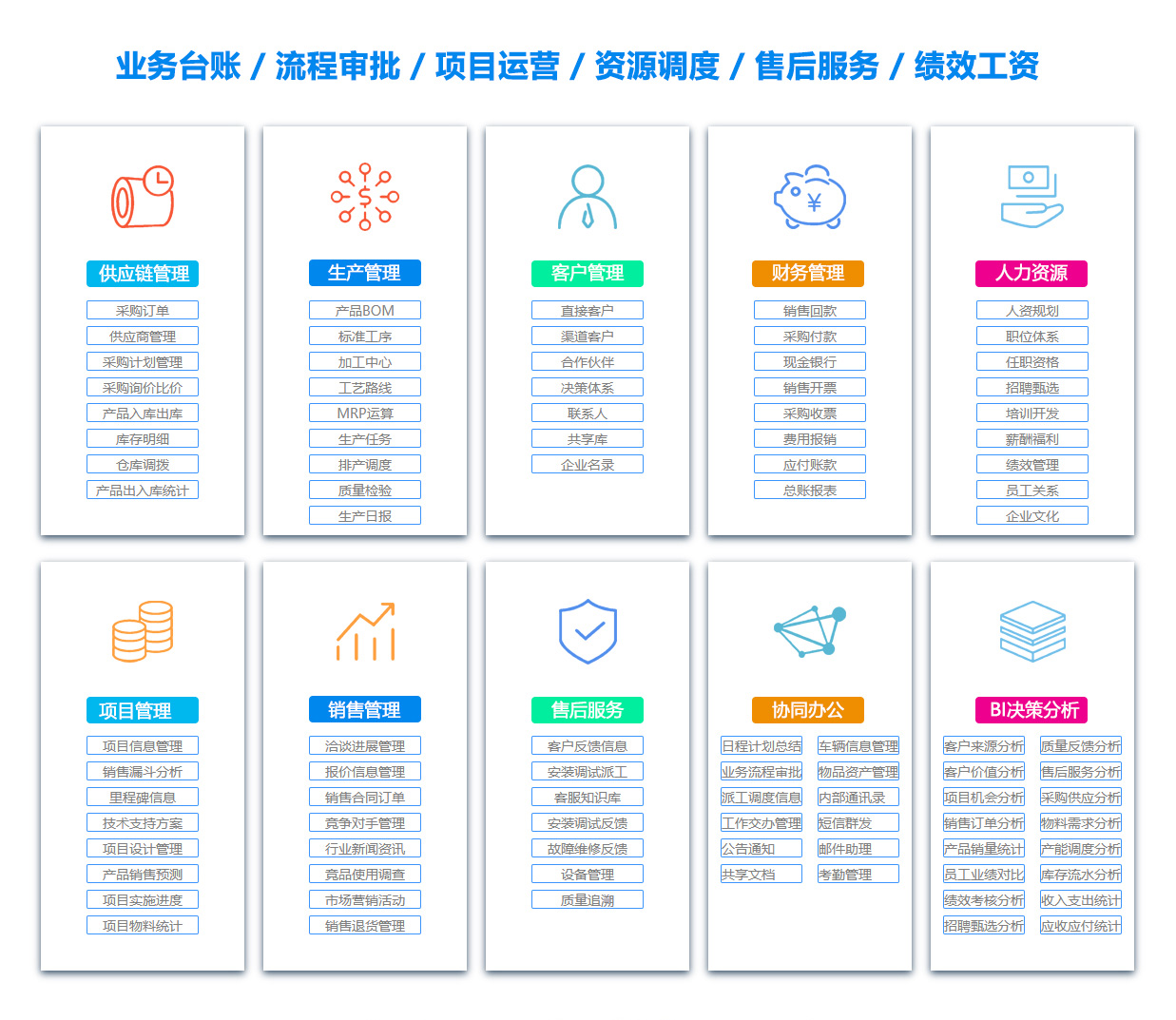 攀枝花BI软件 攀枝花BI软件